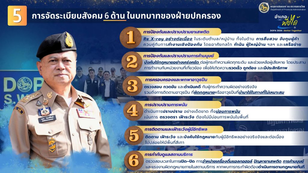 จัดระเบียบสังคม อำเภอกระสัง