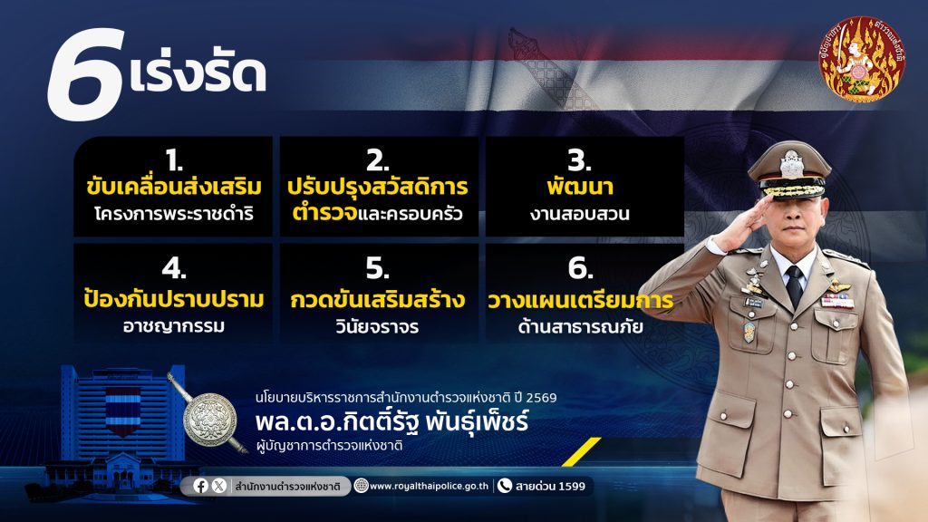 นโยบายบริหารราชการ-สตช-2569-2