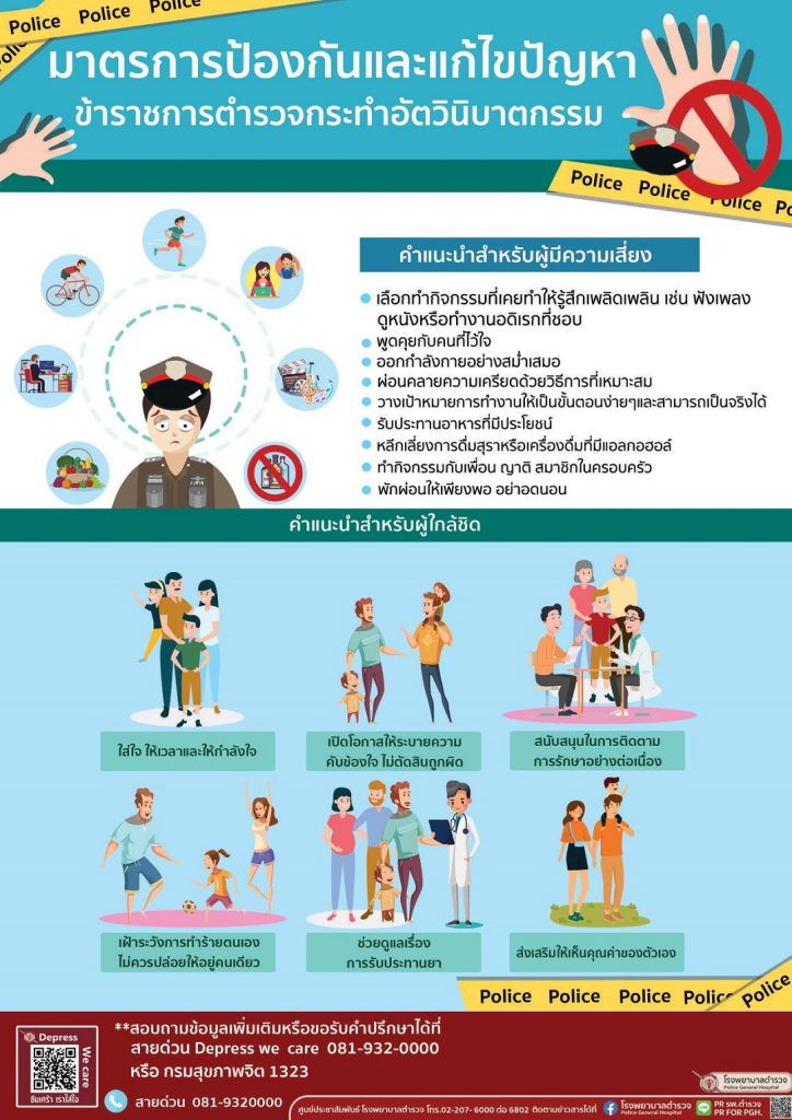 ภาพอินโฟมาตรการป้องกันฯอัตวินิบาตกรรม 1